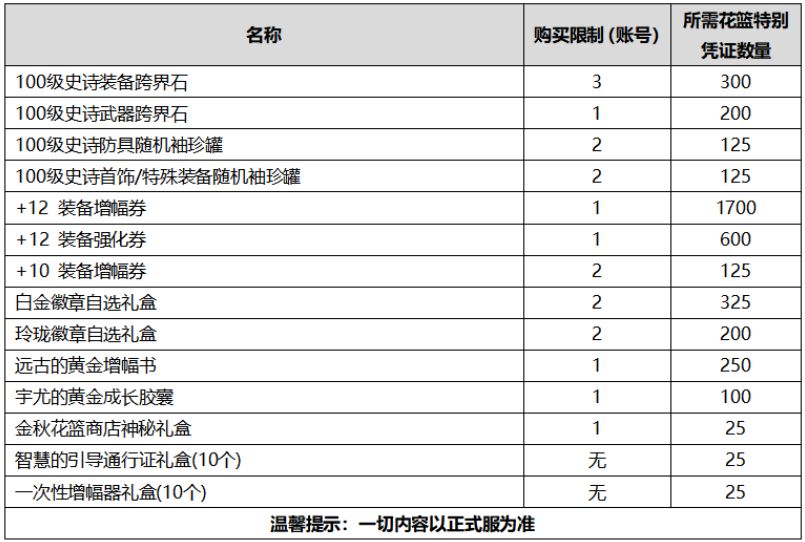 2024全年資料免費(fèi)大全功能,絕對(duì)經(jīng)典解釋落實(shí)_精簡(jiǎn)版105.220